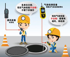伍家岗有限空间操作说明